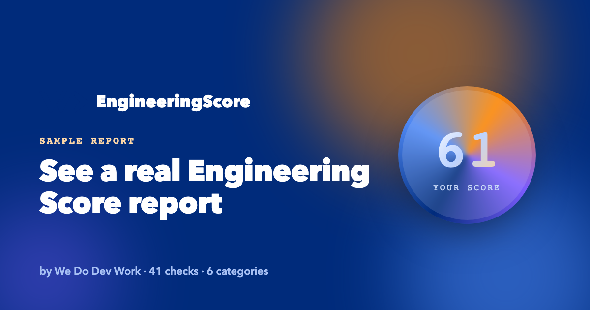 Preview of a full EngineeringScore report